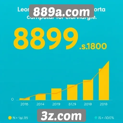 Estatísticas de uso do 889a.com apontam crescimento
