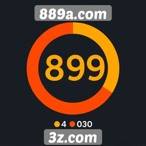 Experiência do usuário no 889a.com é bem avaliada